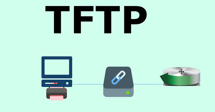 Trivial file transfer protocol что это