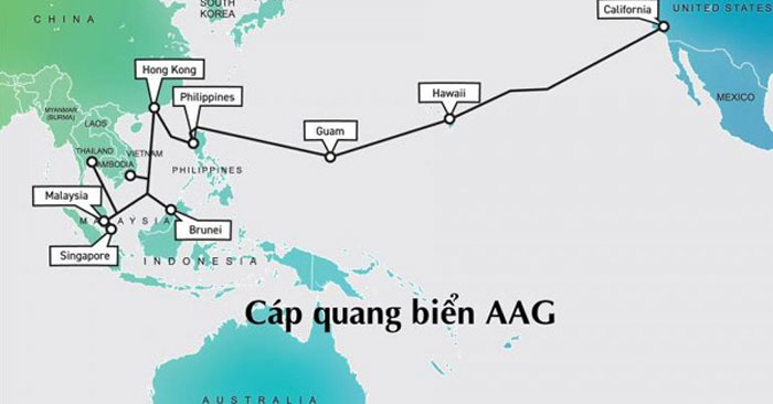 Tuyến cáp biển AAG