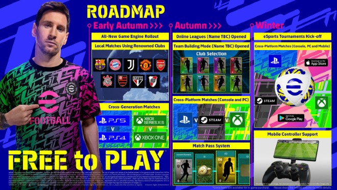 PES chính thức đổi tên thành eFootball, có thể chơi miễn phí trên PC, console và smartphone