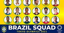 Đội hình Brazil Olympic Tokyo 2021, đội hình Brazil bóng đá nam Olympic 2020