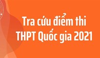 Tra cứu điểm thi THPT Quốc gia 2021