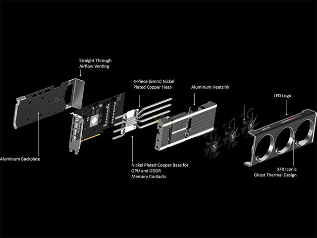 XFX RX 6600 XT Speedster MERC308 Black