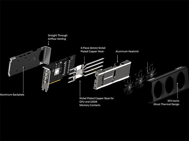 XFX RX 6600 XT Speedster QICK 308 Black
