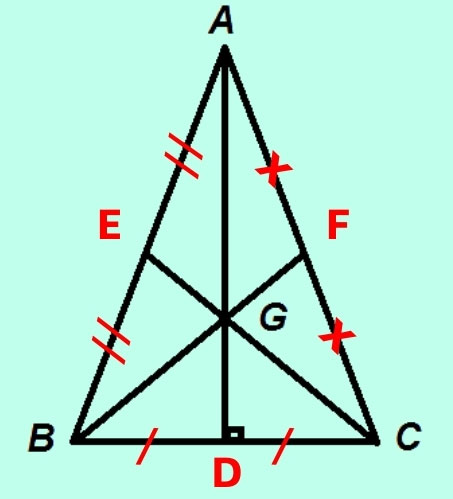 Trọng tâm của tam giác cân