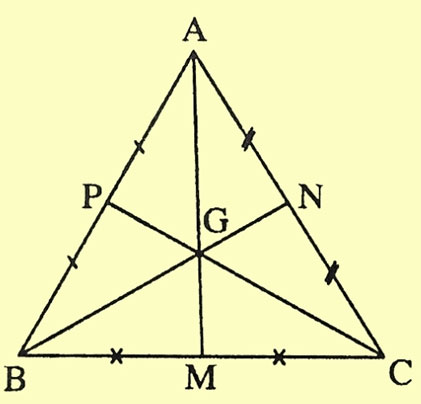 Trọng tâm của tam giác đều
