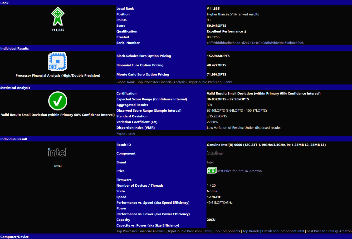 intel core i7 12700k alder lakes2*175639