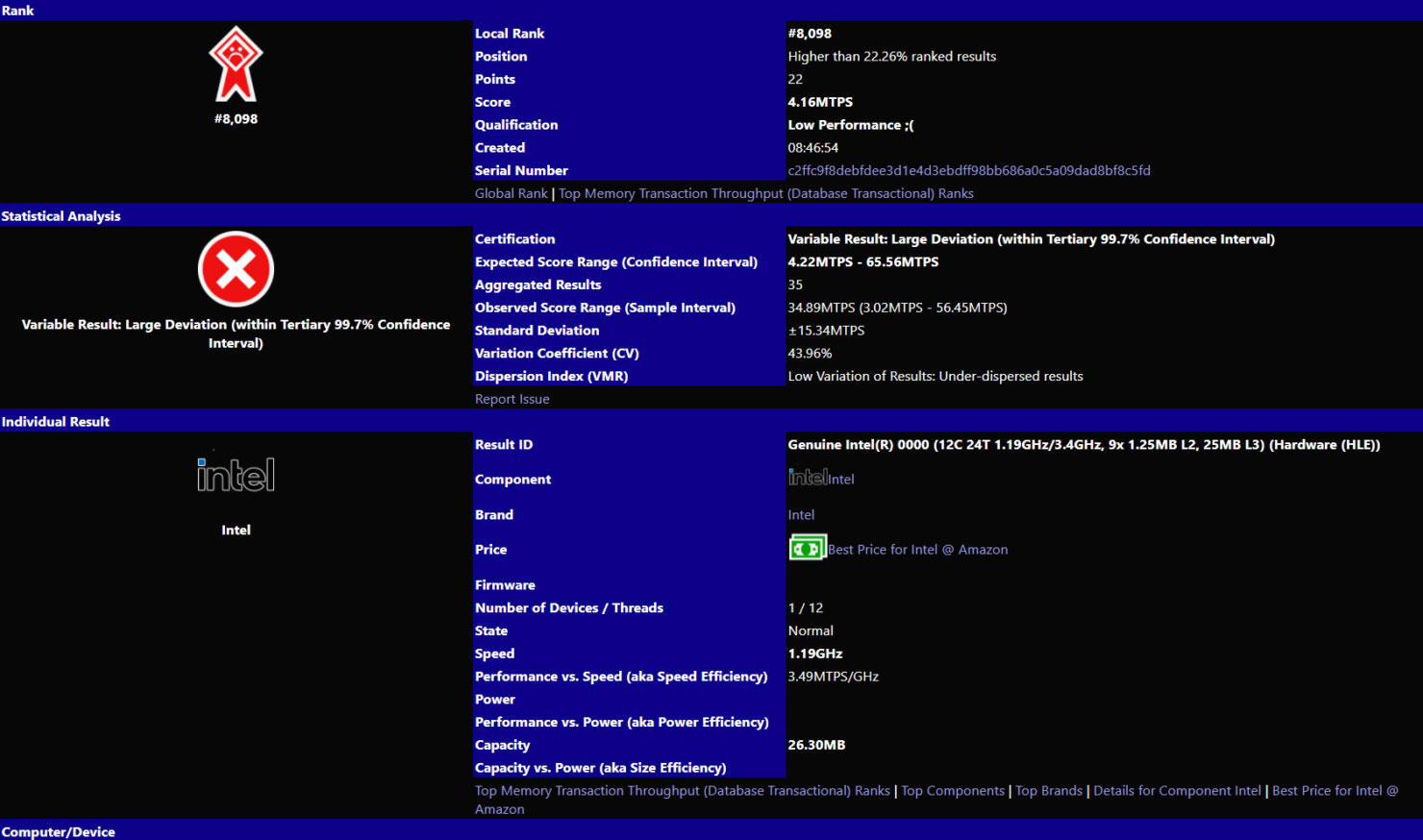 intel core i7 12700k alder lakes3*175638