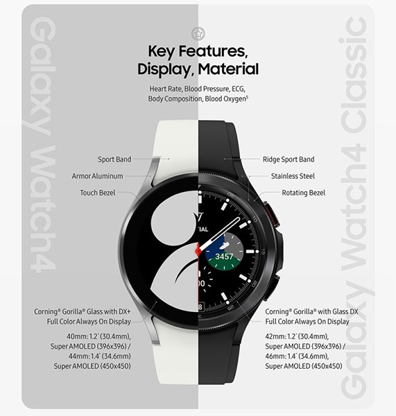 Thiết kế Galaxy Watch 4 