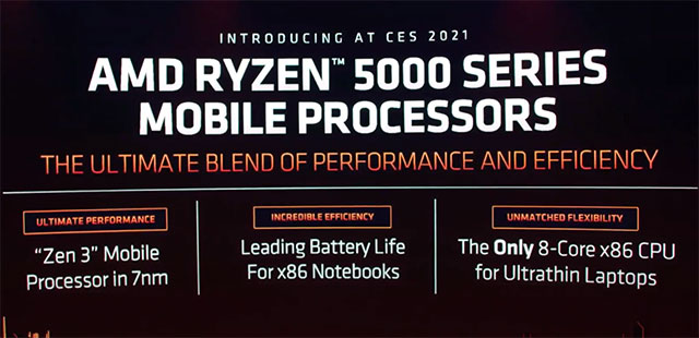 Ryzen 9 5000HX series
