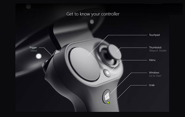 Motion controller (tay cầm cảm ứng chuyển động)