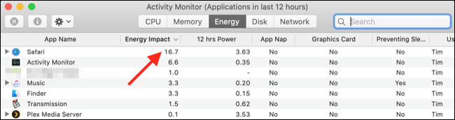 Để ý cột “Energy Impact”