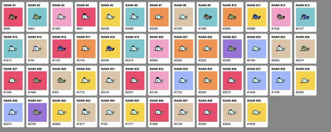 Bộ sưu tập NFT Weird Whales của Ahmed.