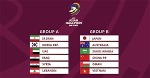 Kết quả vòng loại World Cup 2022 Châu Á