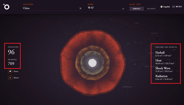 Các thông tin về phạm vị ảnh hưởng của quả bom