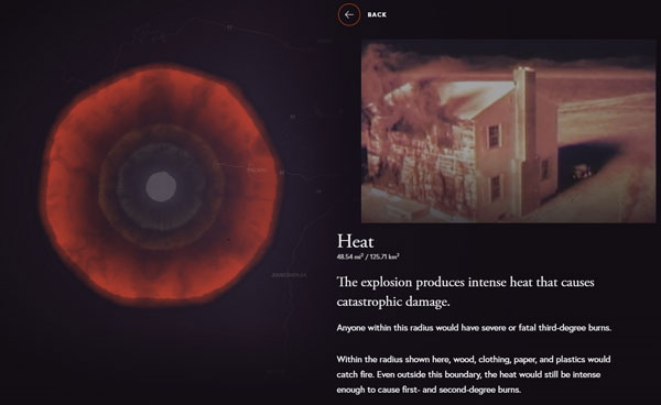 Khi kích vào các thông tin này, bạn sẽ được xem cả video ví dụ và phần giải thích