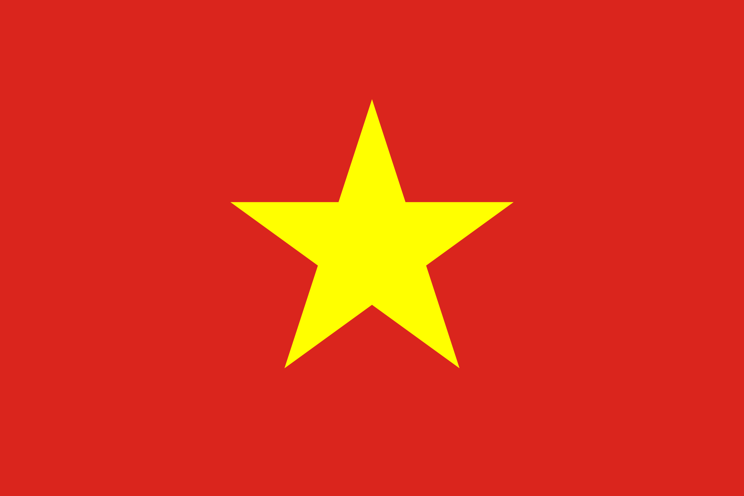 Hình ảnh lá cờ Việt Nam tuyệt đẹp  Ảnh Avatar đẹp