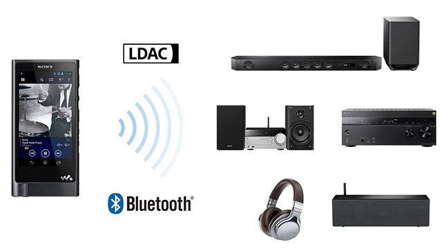 LDAC 