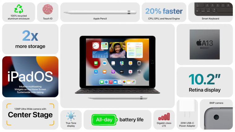 iPad
