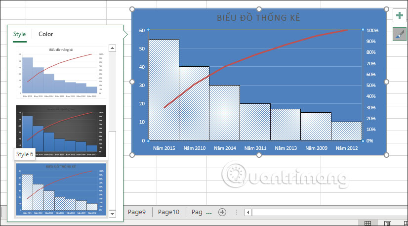 Cách sử dụng biểu đồ Pareto trong Excel - Ảnh minh hoạ 4