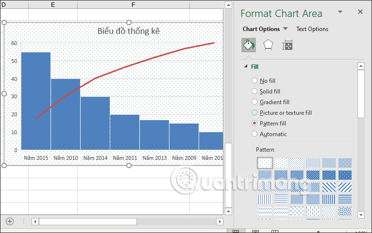 Change the look of the chart