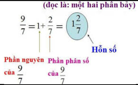 4frac{1}{2}