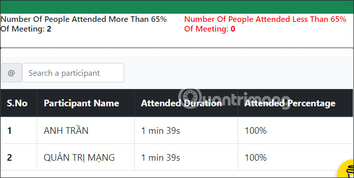 Google Meet Attendance Tracker information