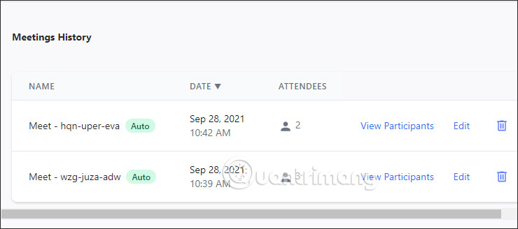 Google Meet Attendance List list