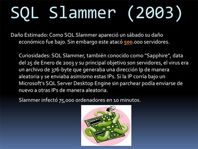 SQL Slammer