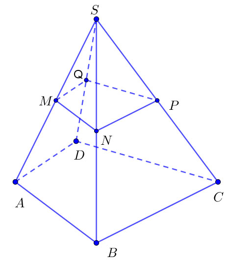 Hai khối đa diện đồng dạng tỉ số k