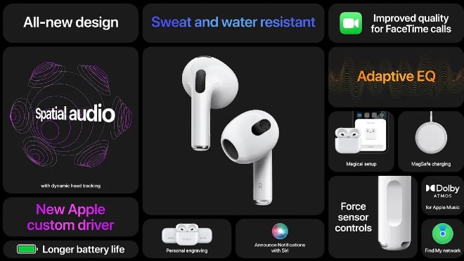 AirPods 3: Thiết kế gọn gàng hơn, sạc MagSafe, pin 6 giờ, giá 4 triệu đồng