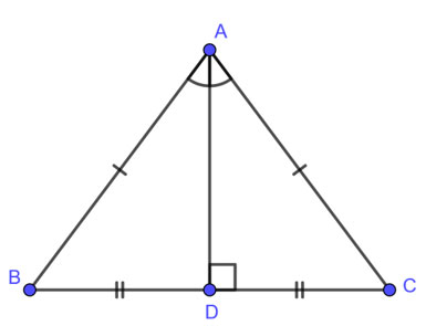 Đường trung trực của tam giác cân