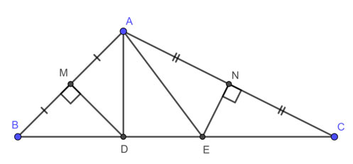 Tam giác ABC