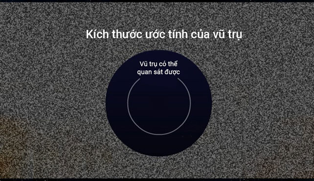 Vũ trụ quan sát được