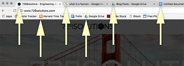 Favicon xuất hiện ở nhiều nơi trong trình duyệt