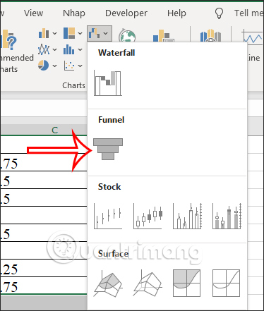 Cách tạo biểu đồ hình phễu trong Excel