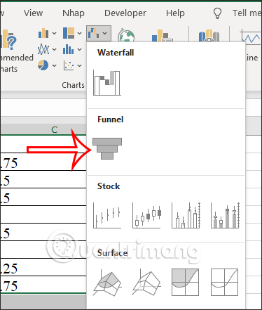 Chọn biểu đồ Excel