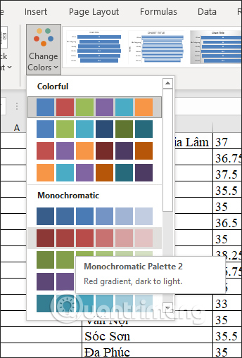Đổi màu biểu đồ hình phễu trong Excel