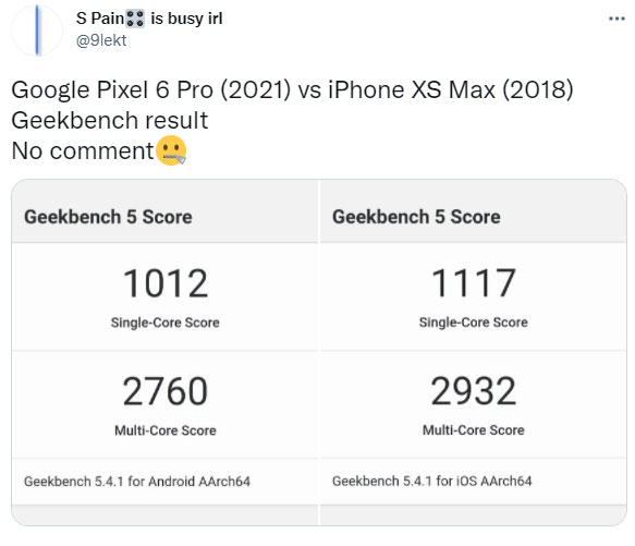 Điểm hiệu năng Google Tensor