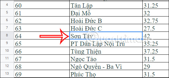 how-to-remove-spaces-in-google-sheets