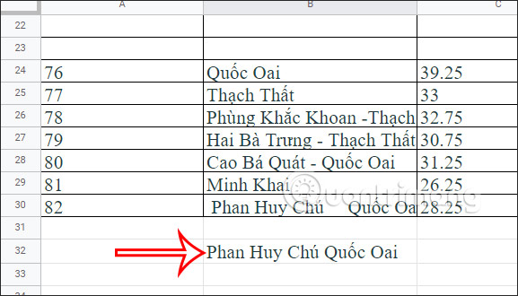 Cách xóa khoảng trắng trong Google Sheets - Ảnh minh hoạ 4