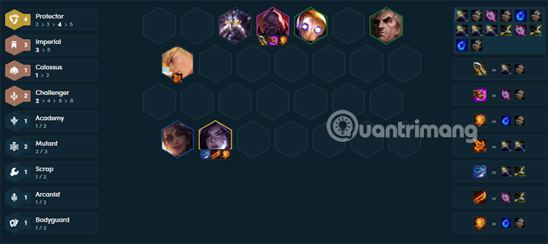 Guardian sion lineup