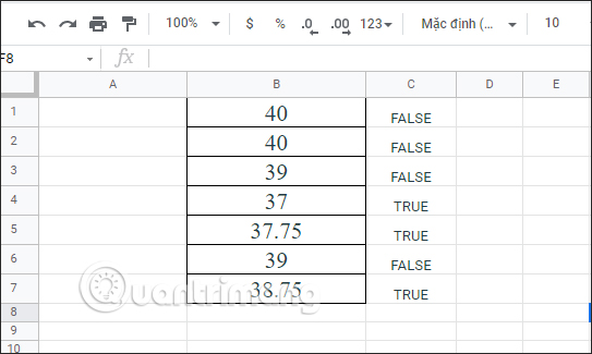 Dữ liệu trùng trong Sheets bằng Countif