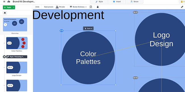 11 tính năng Prezi tốt nhất để tạo bài thuyết trình ấn tượng