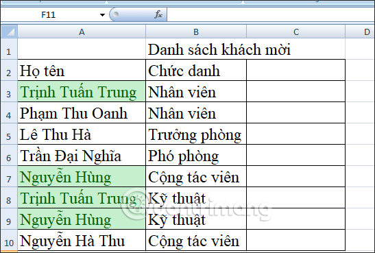 Nổi bật dữ liệu trùng trong Excel