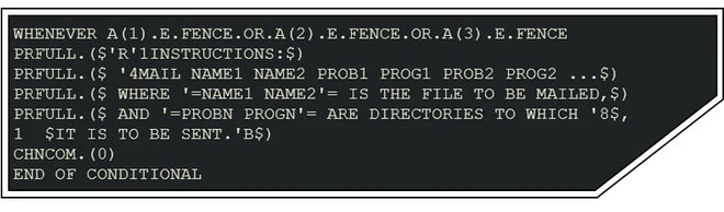 Sự khởi đầu của email năm 1965
