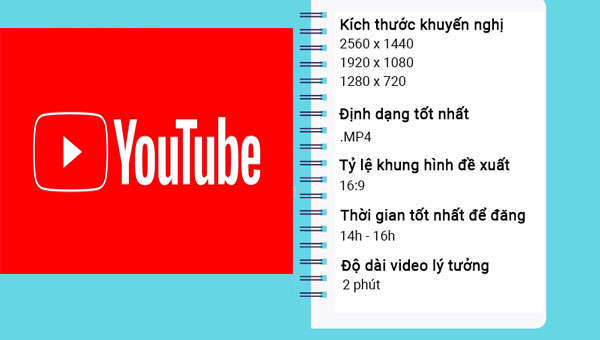 Kích thước video trên YouTube