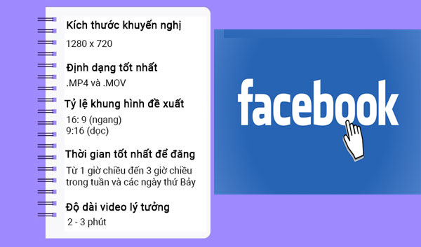 Kích thước video trên Facebook