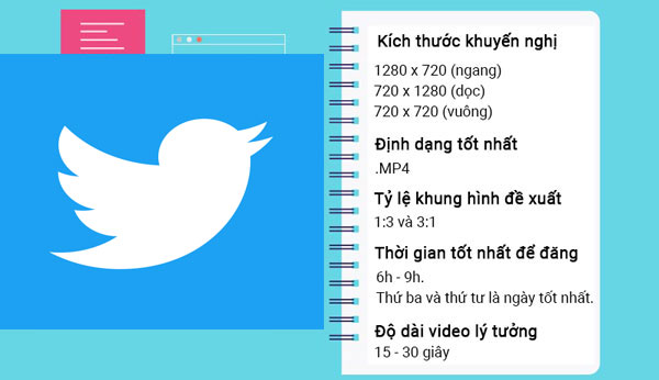 Kích thước video trên Twitter