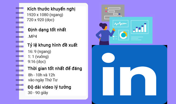 Kích thước video trên Linkedin