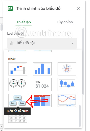 Google Sheets org chart